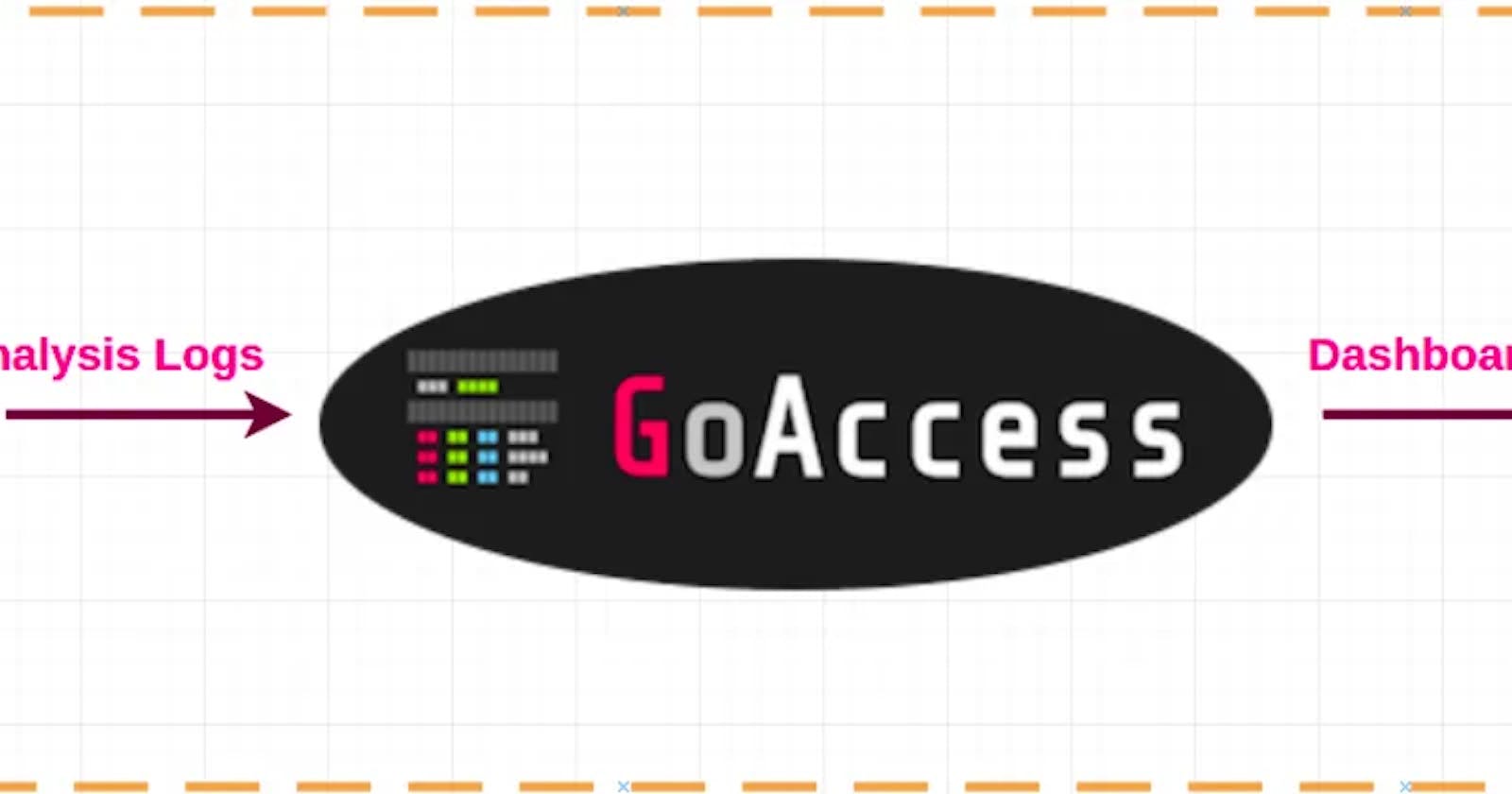 Use GoAccess To Analyze HAProxy Logs