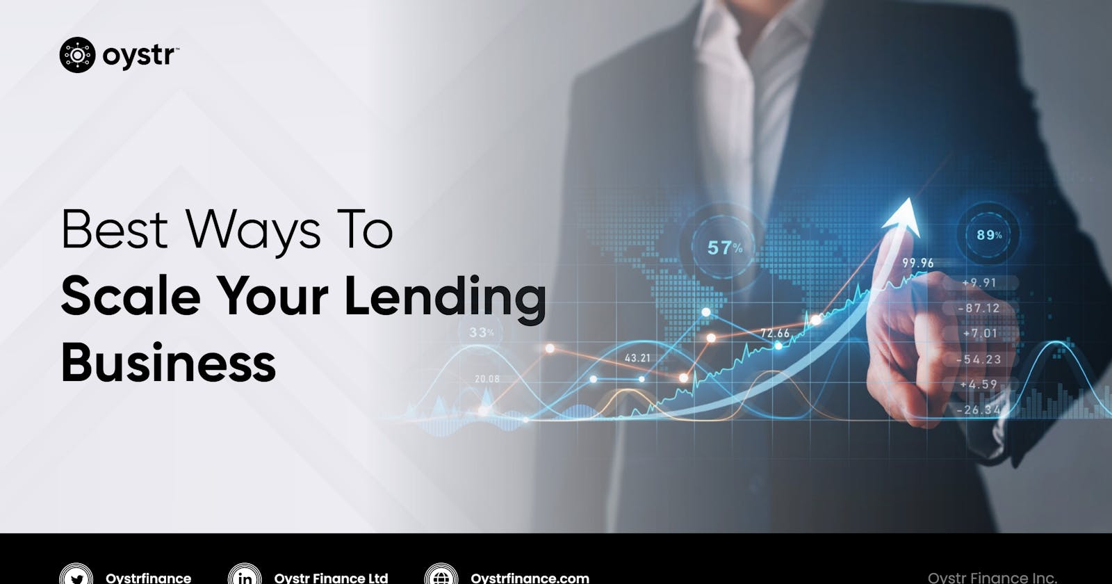 Best Ways To Scale Your Lending Business in Africa