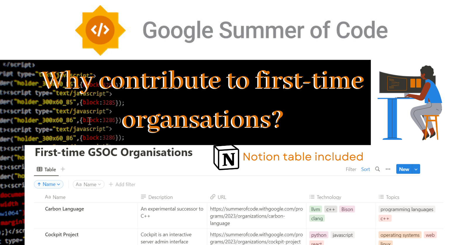 Which GSoC organization to contribute to for beginners?