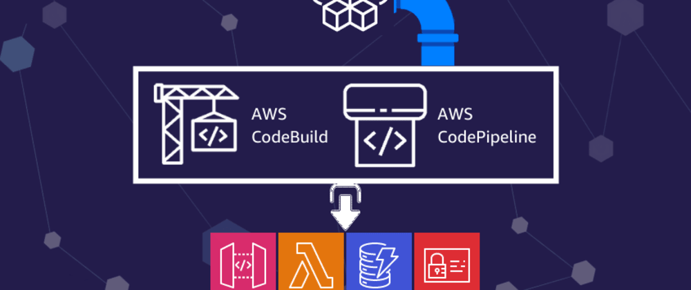 CDK Typescript Pipeline Workshop