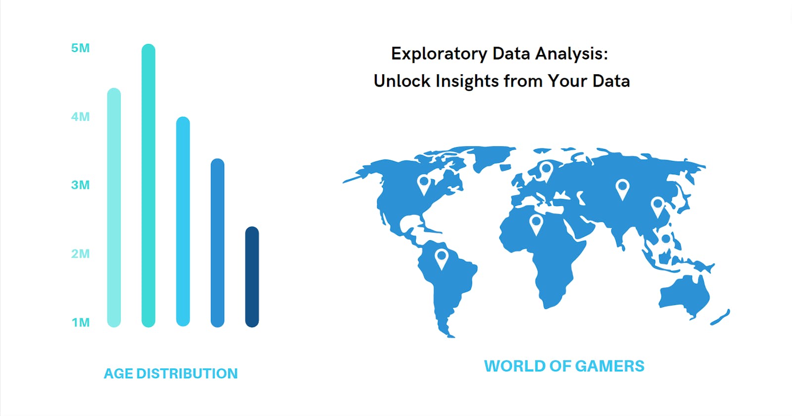 Mastering Exploratory Data Analysis: A Comprehensive Guide to Unlocking Insights from Your Data
