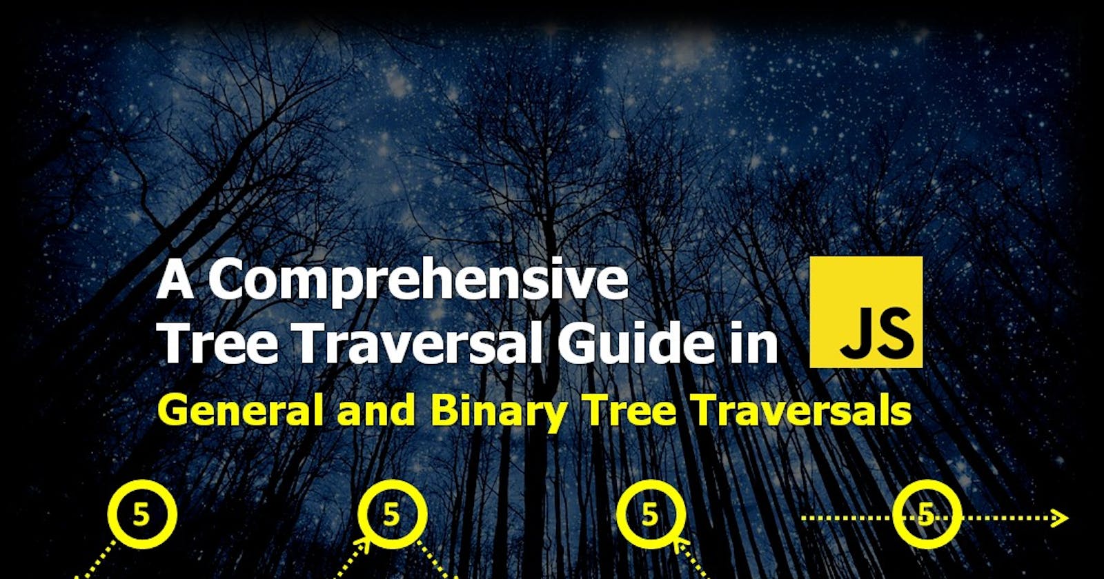 A Comprehensive Tree Traversal Guide in Javascript - General and Binary Tree Traversals