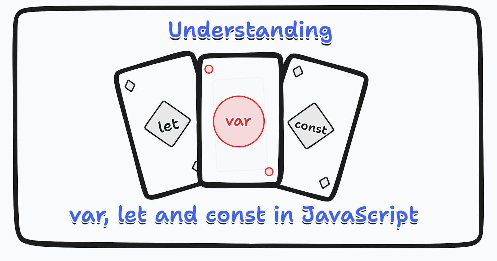 Understanding Var, Let and Const in JavaScript with Examples