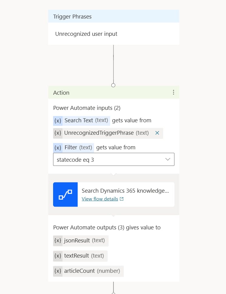 Figure: New action to search the Knowledgebase