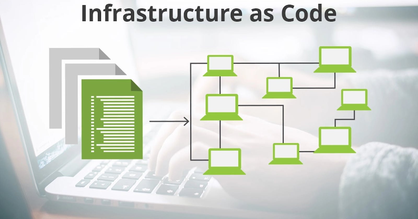 Demo - Infrastructure as Code Deployment using Terraform