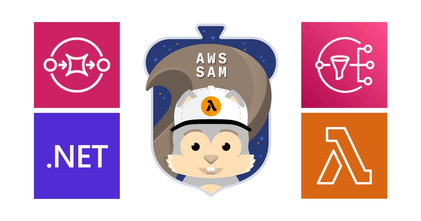 AWS SAM: SNS and SQS Lambda Triggers
