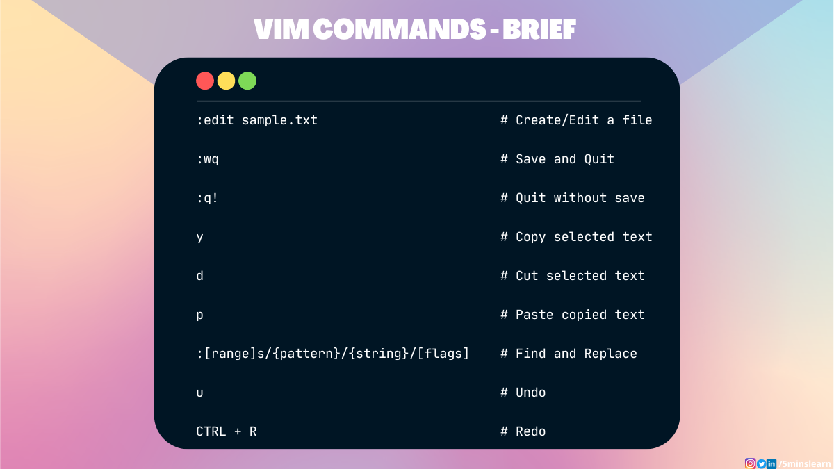 Vim — A Quick Beginner’s Guide