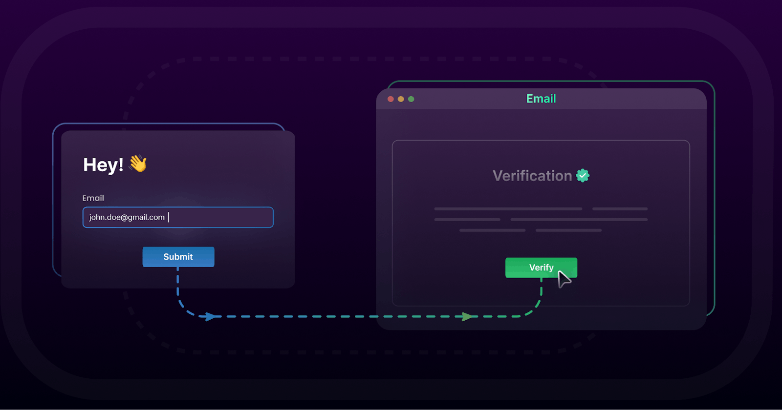 Implementing the right Email Verification flow
