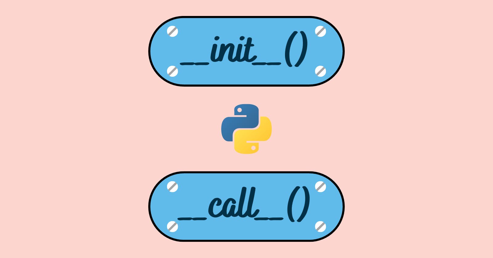 __init__ and __call__ In Python - What Do They Do?