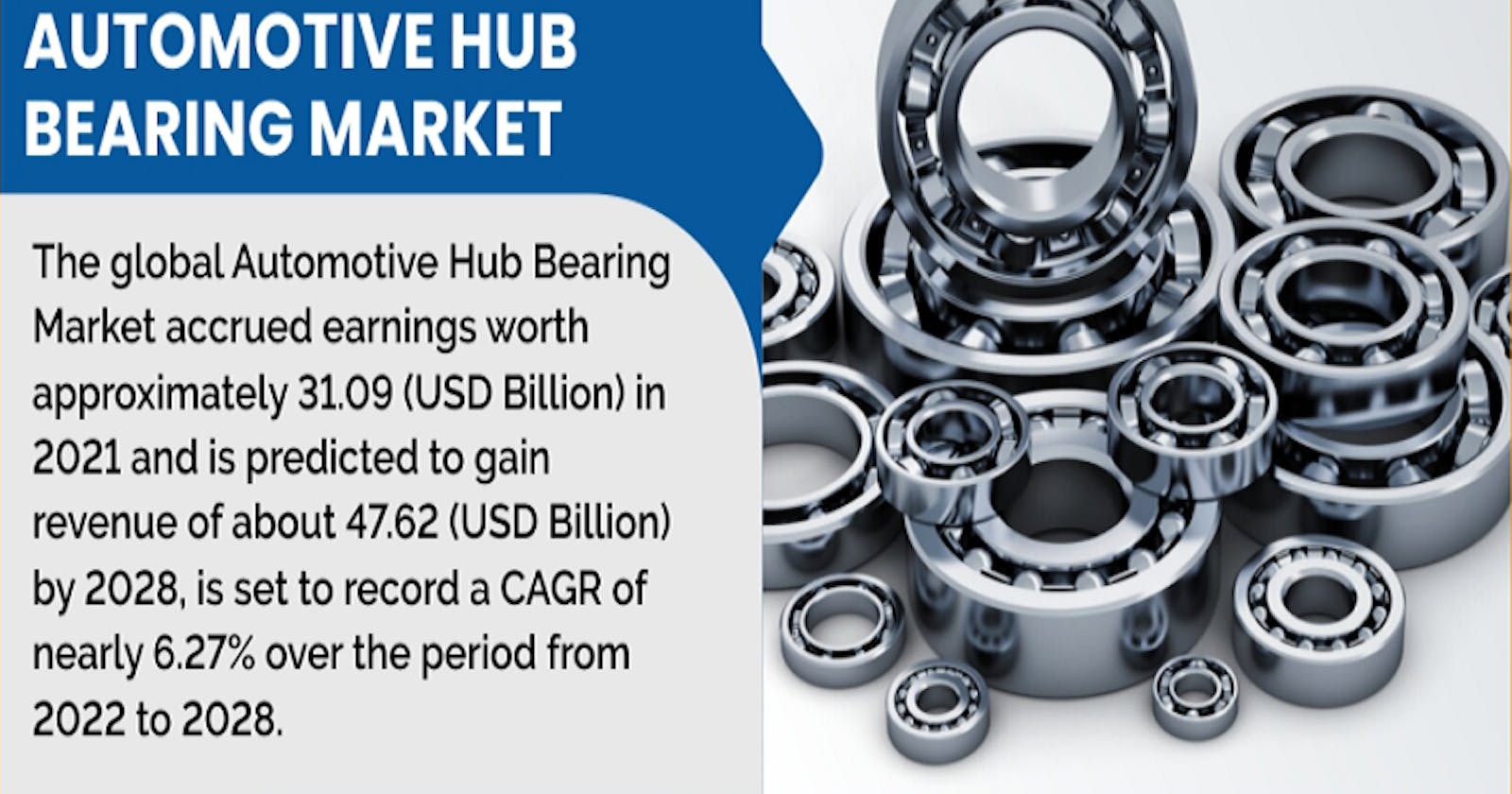 Global Automotive Hub Bearing Market Size, Business Opportunities and Trends By 2030