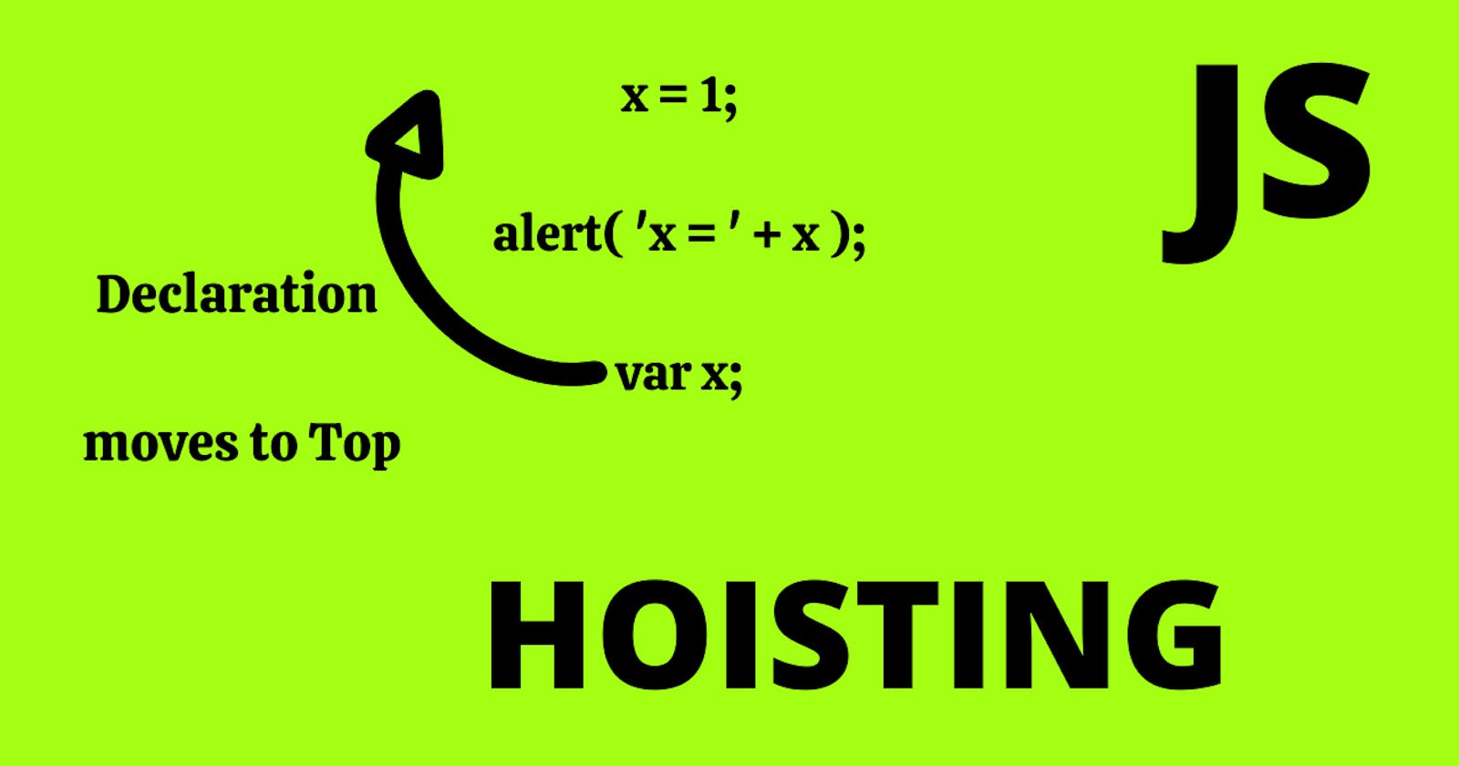Hoisting and Temporal dead zone(TDZ) in Javascript.