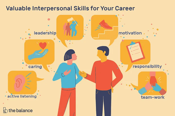 Valuable interpersonal skills for your career