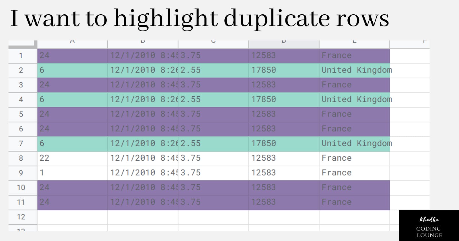 How to Highlight Duplicate Rows in Google Sheets?