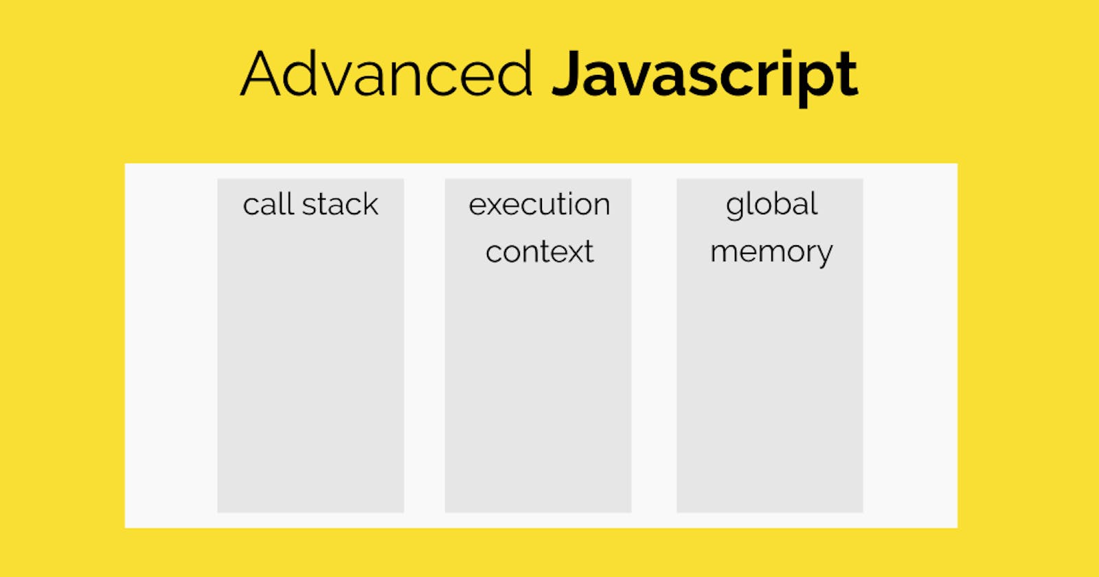 Thread Of Execution And Call Stack In Javascript