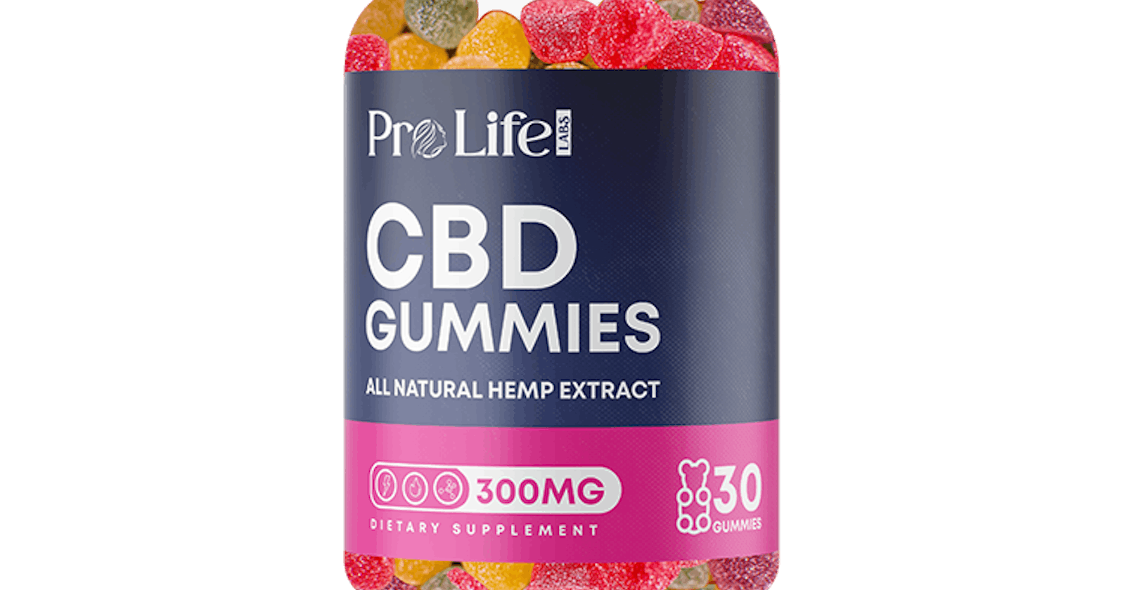 ProLife CBD Gummies Reviews (Advanced Pain Relief Gummies) Real Facts Report!