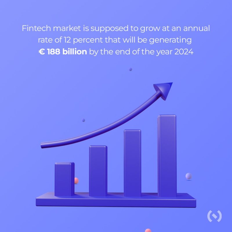 Interesting Facts on Fintech