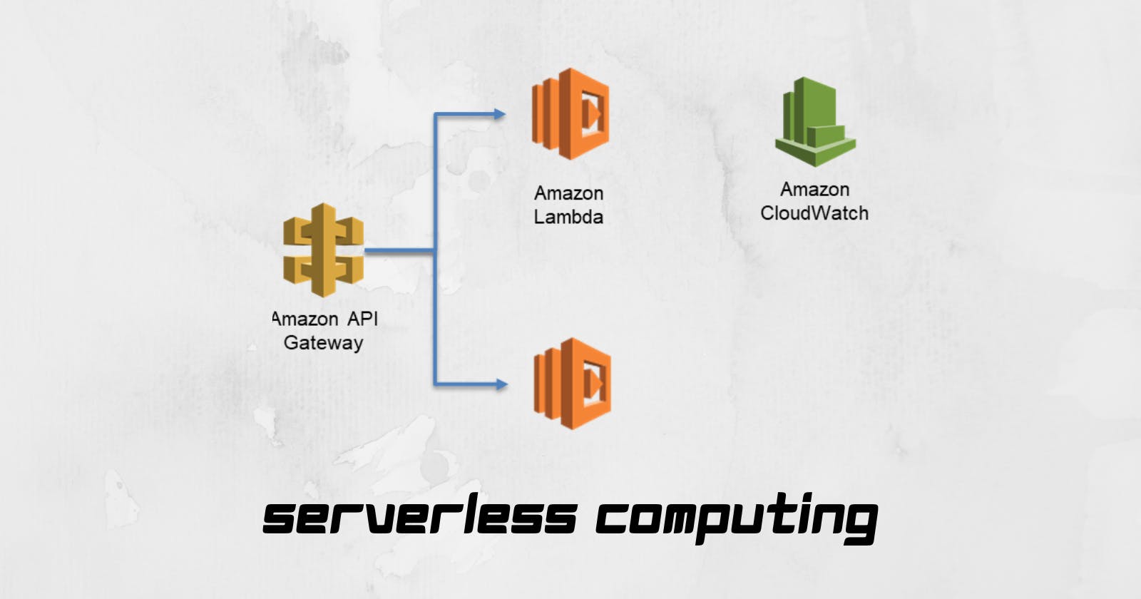 Serverless computing: The future of DevOps?