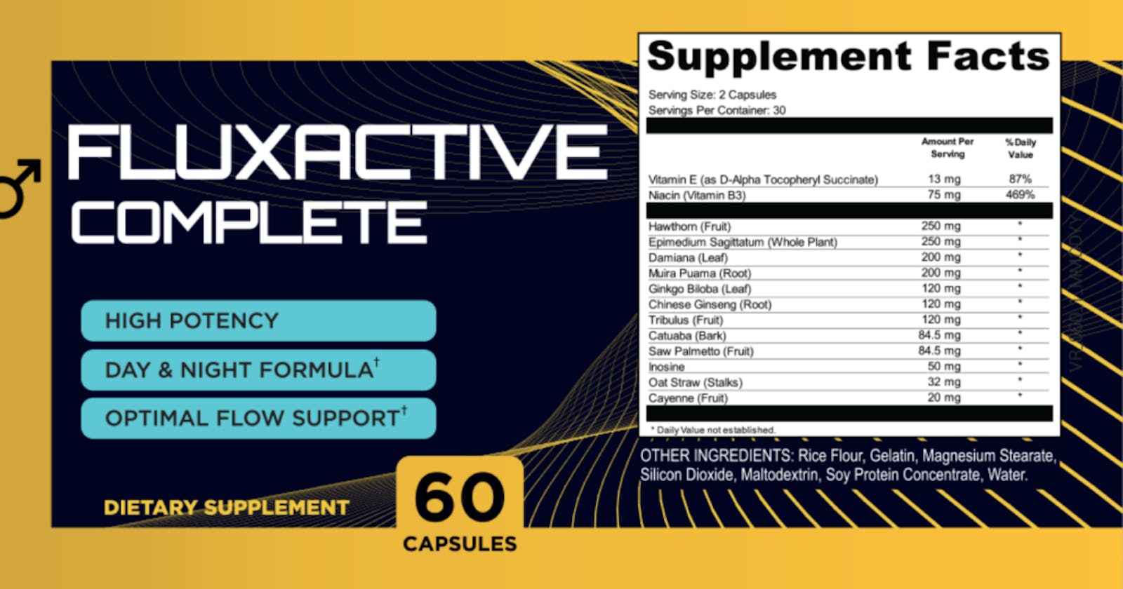 Fluxactive Complete Reviews BEWARE Don’t Buy Until You See This