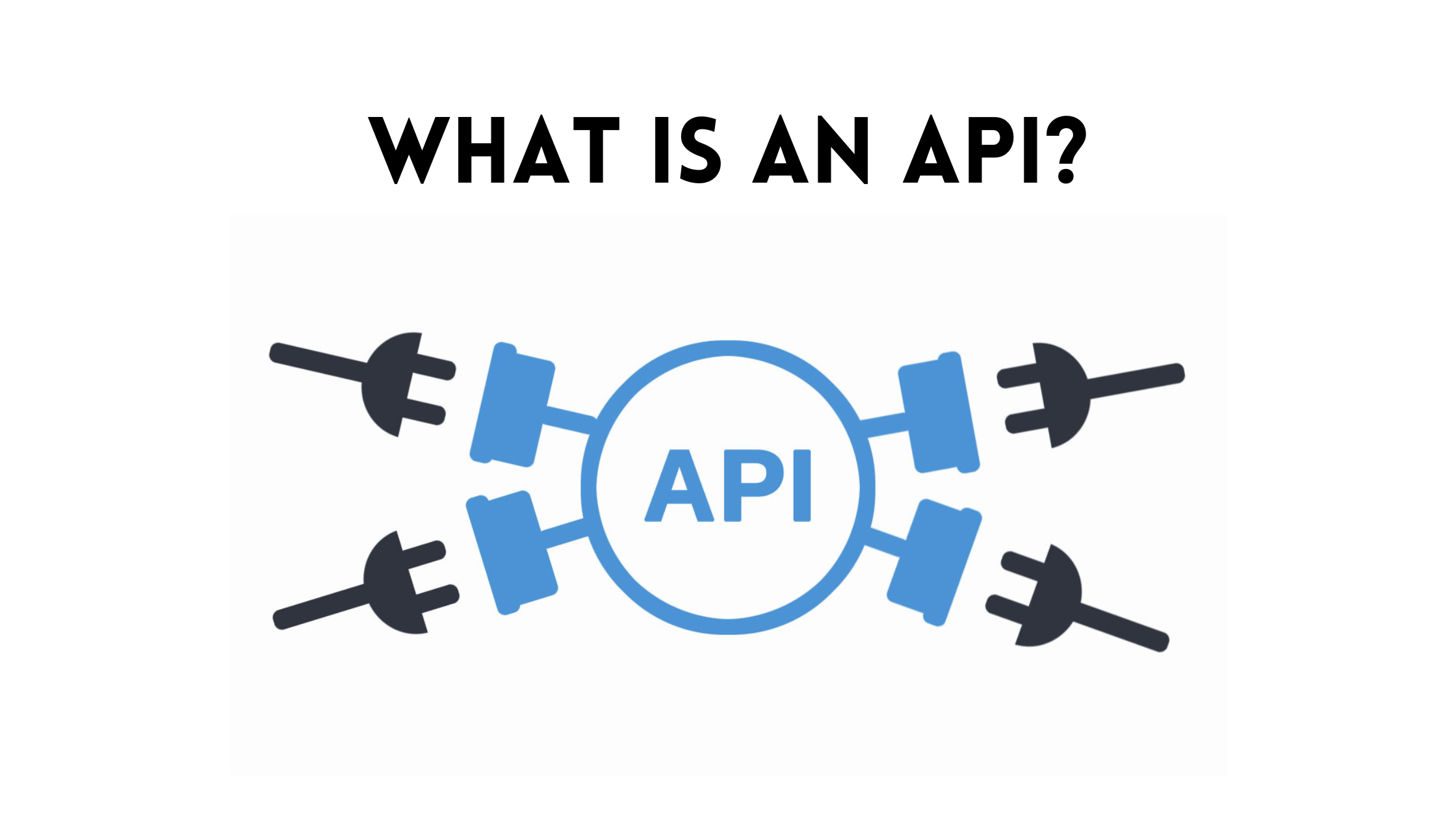 What is an API? How does it work and why it is very important for ...