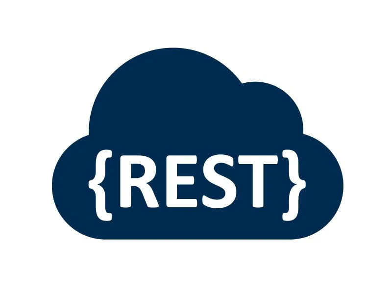 REST and REST APIs - Part 1