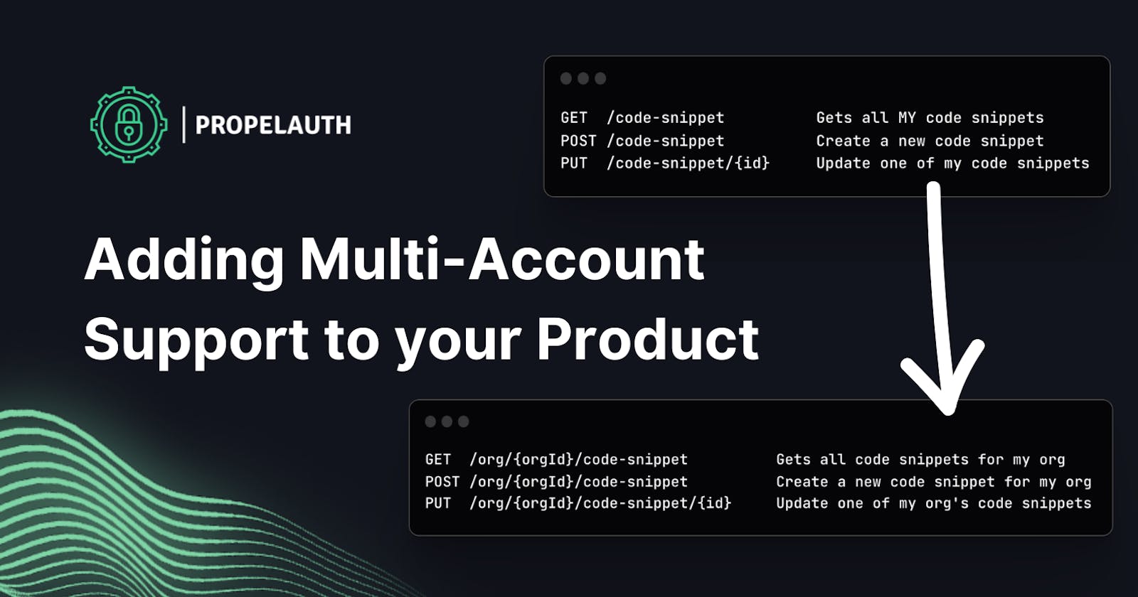 Adding Multi-Account Support to Your Product With PropelAuth
