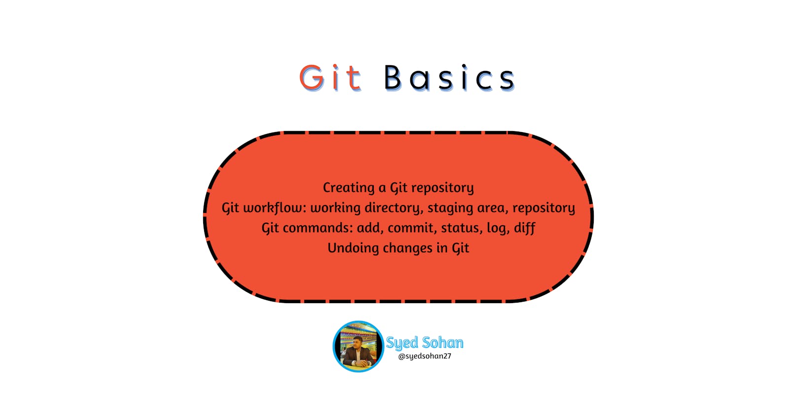 Git Basics: A Guide to Efficient Version Control and Collaborative Development