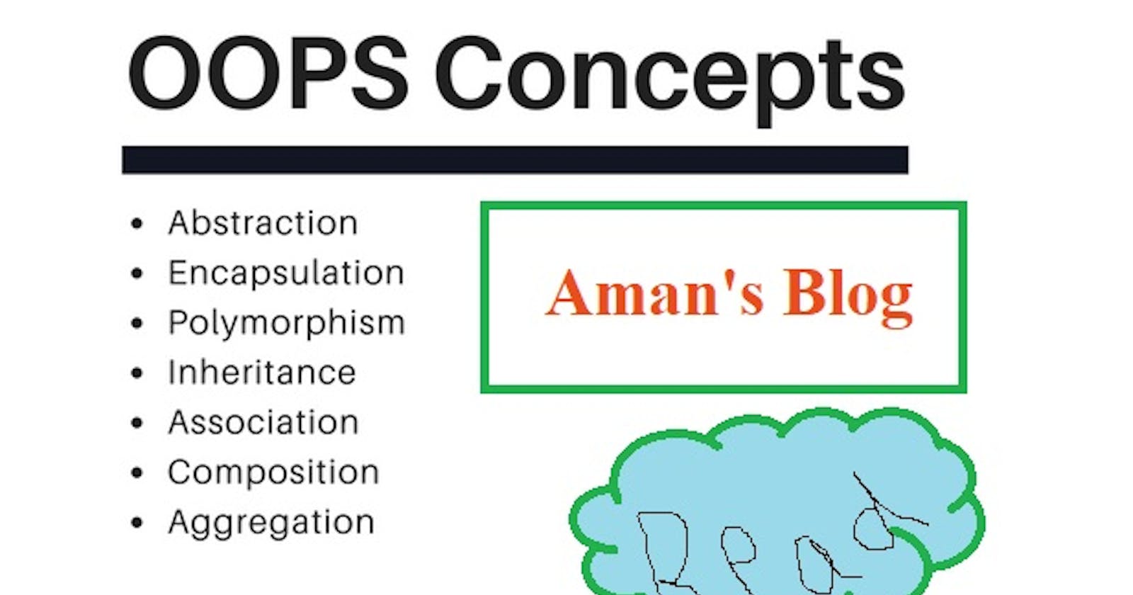 THe < OOPS > ConCepT........ Read more