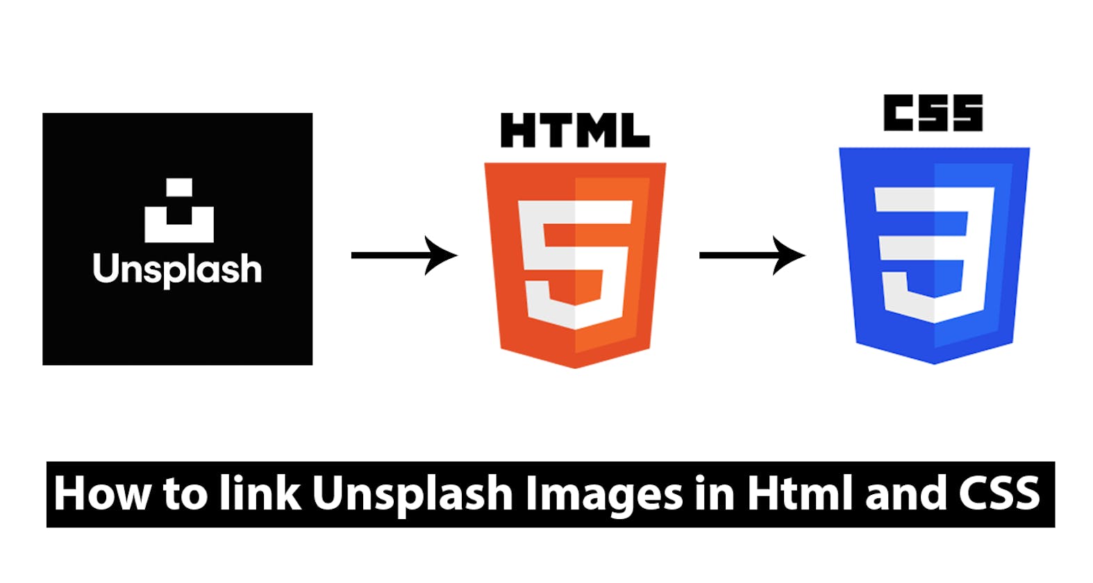 How to link Unsplash Images in Html and CSS