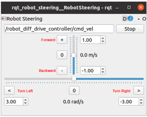 rqt_robot_steering