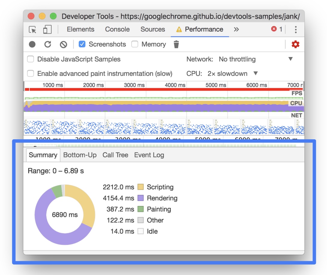 Chrome devtools with performace related data displayed