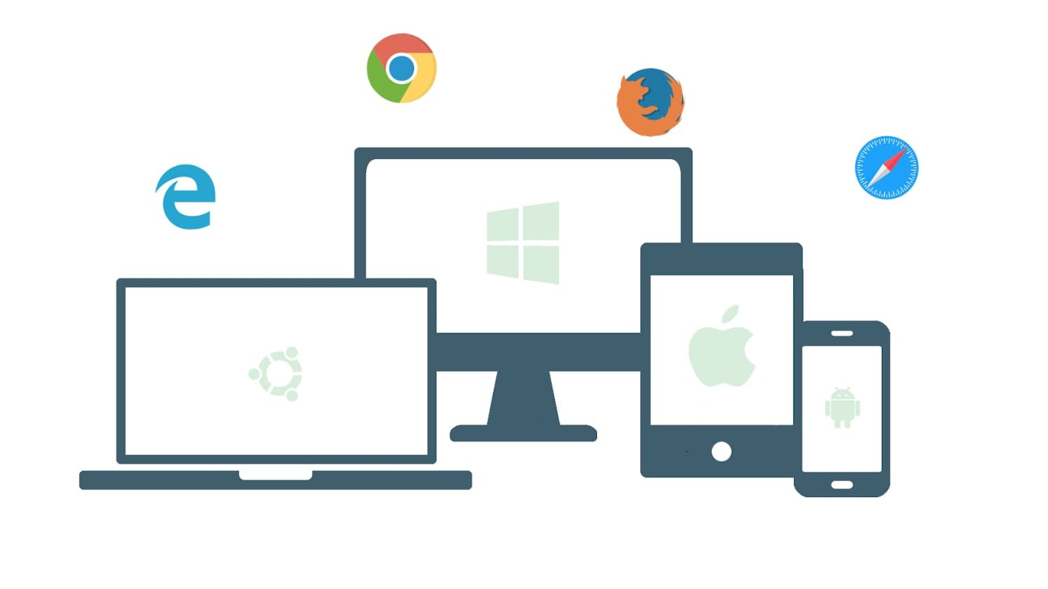 A comprehensive Guide to Cross-Browser Testing