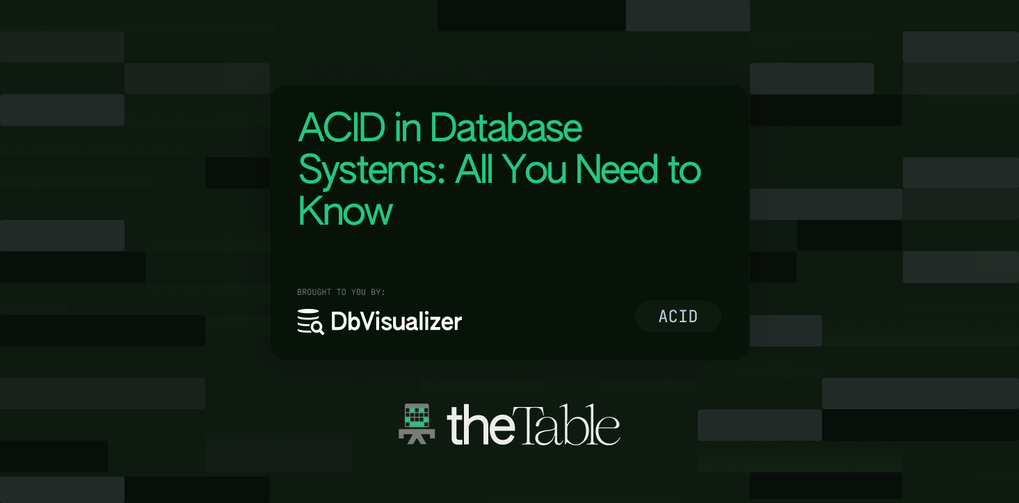 ACID in Database Systems: All You Need to Know