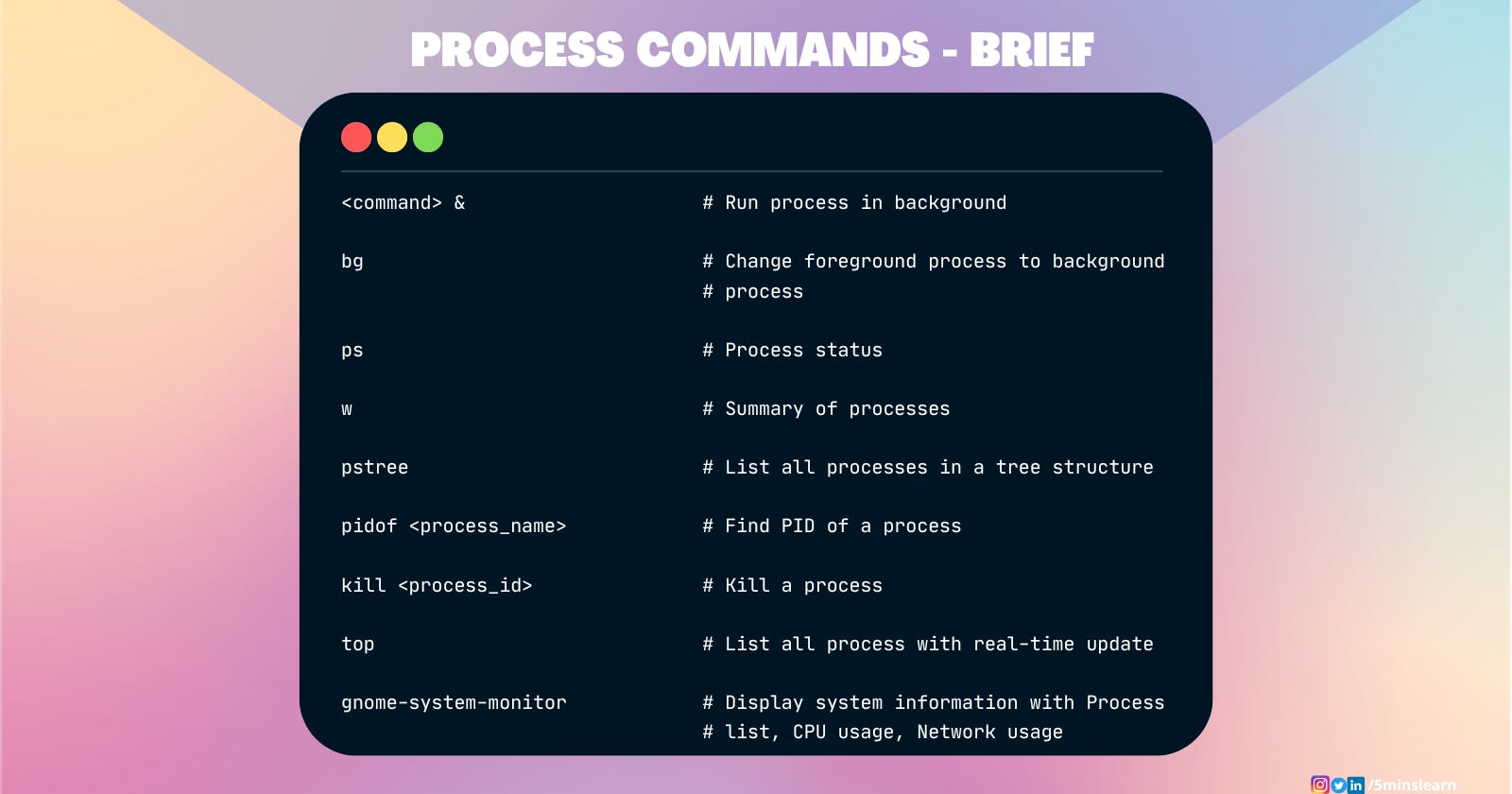 How to manage processes in Linux?