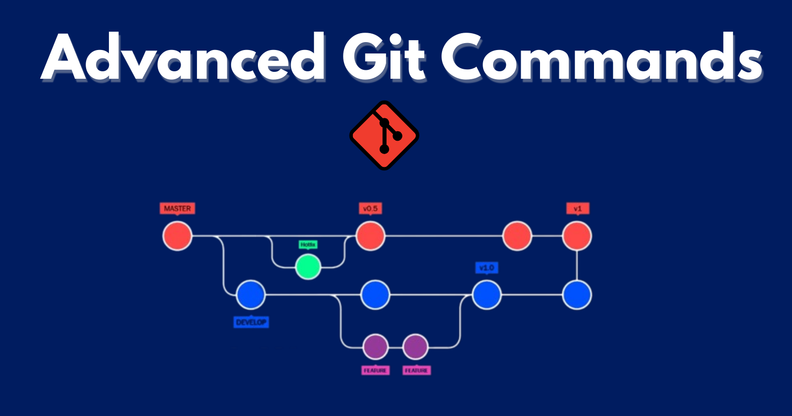 Basics to Advanced Git Commands