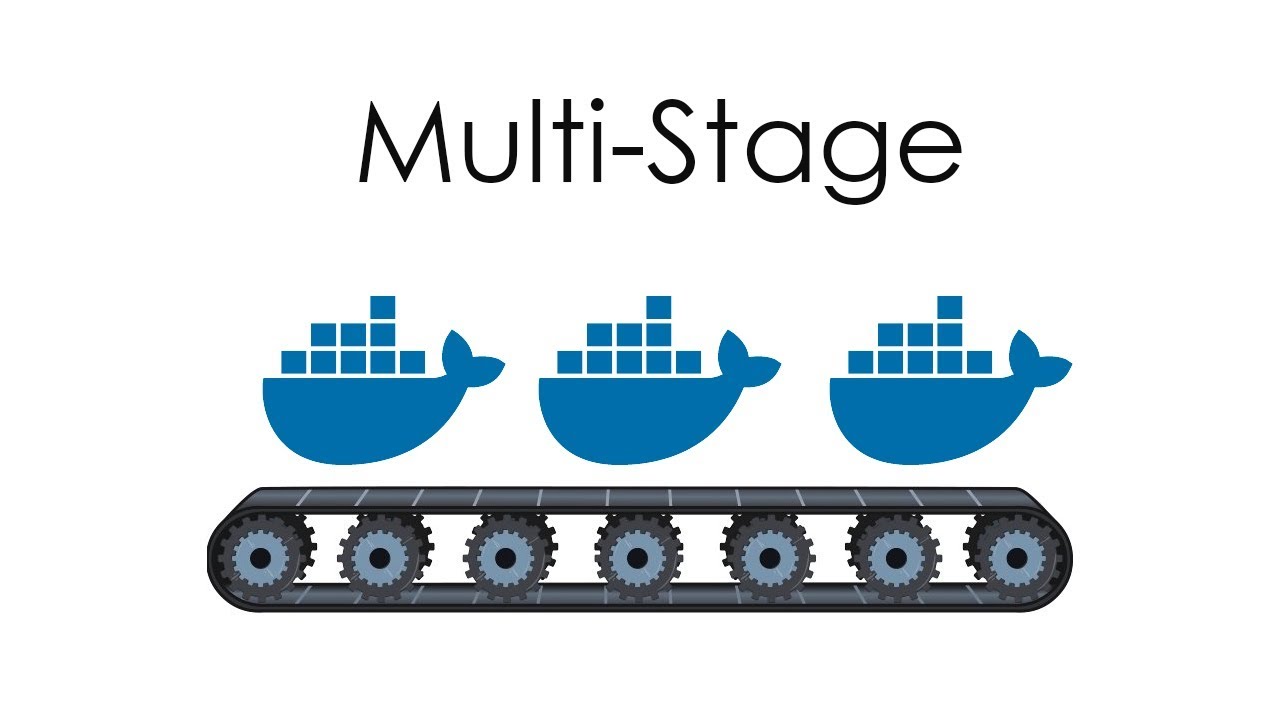 Multi-Stage Docker file