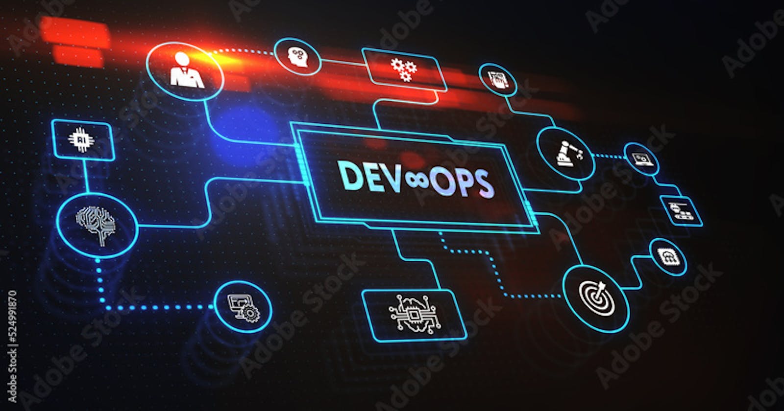 How DevOps came into existence!