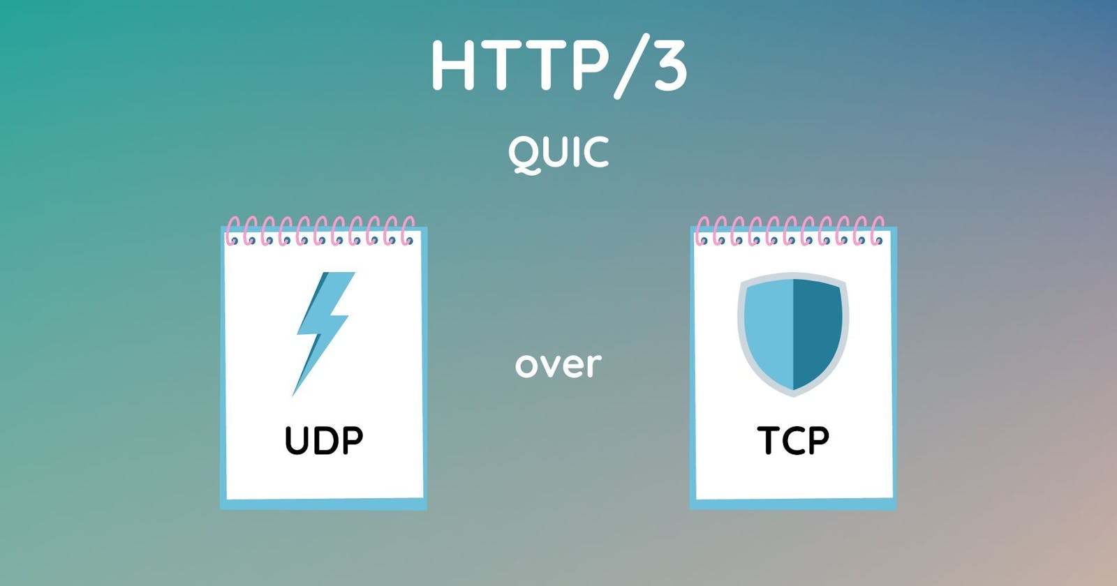 Why HTTP/3 uses UDP protocol under QUIC instead of TCP?