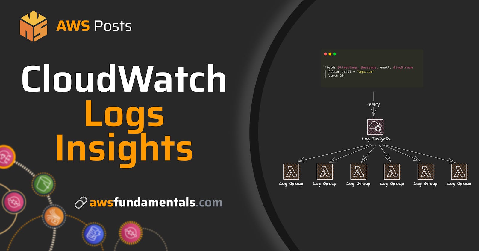 Analyze Your Logs with Ease with CloudWatch Insights