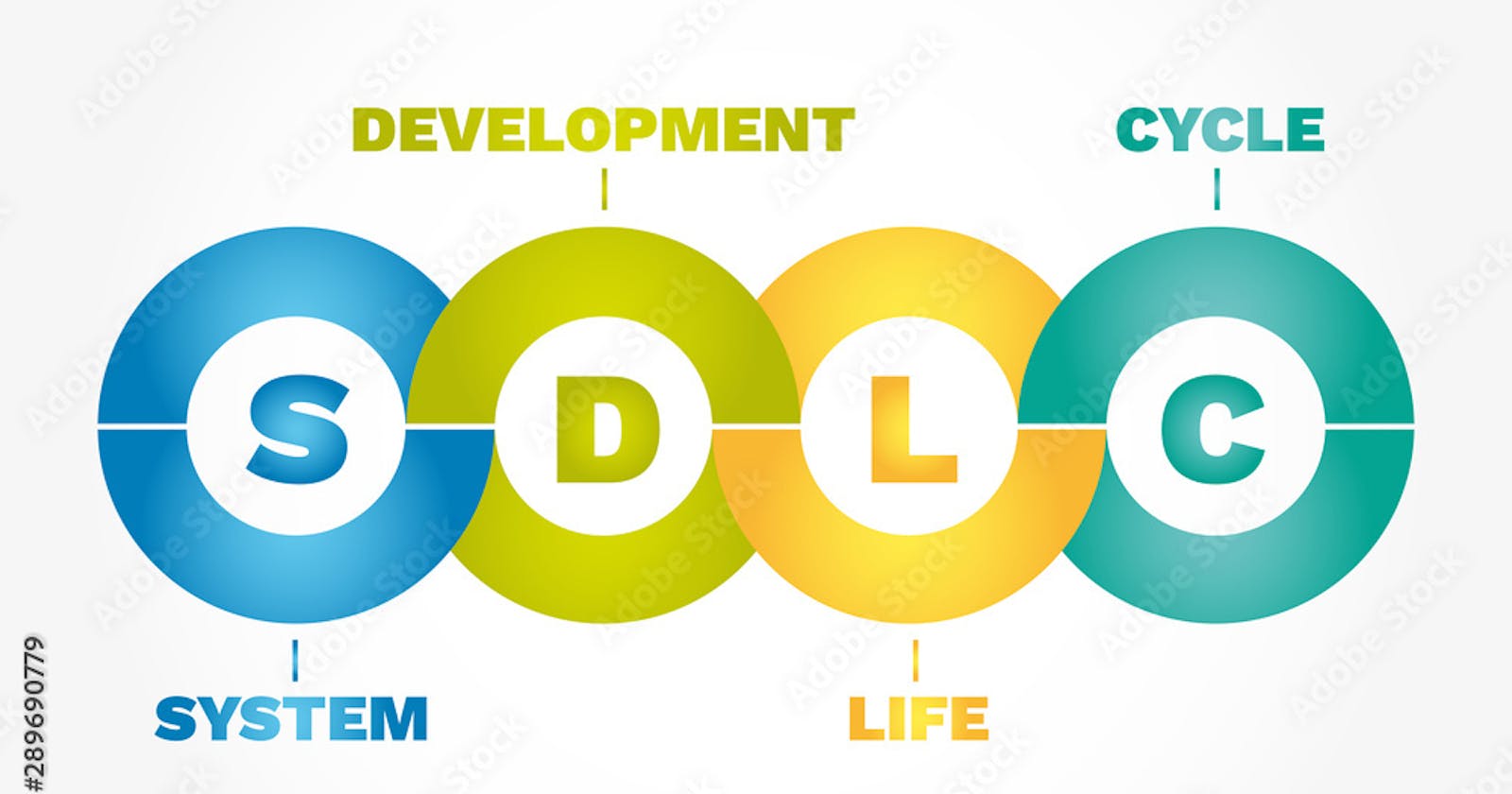The Role of DevOps Engineer in the SDLC Model