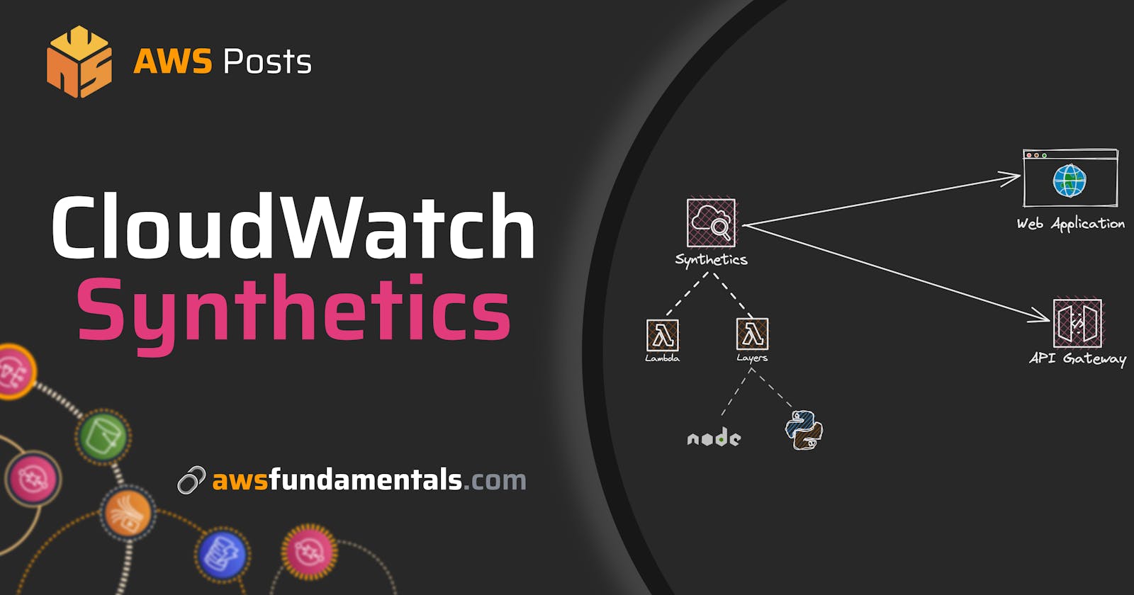 Use CloudWatch Synthetics to Monitor Your Web Application