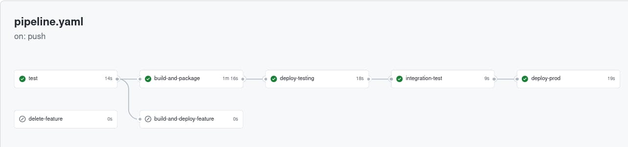 run-junit-test-from-command-line-windows