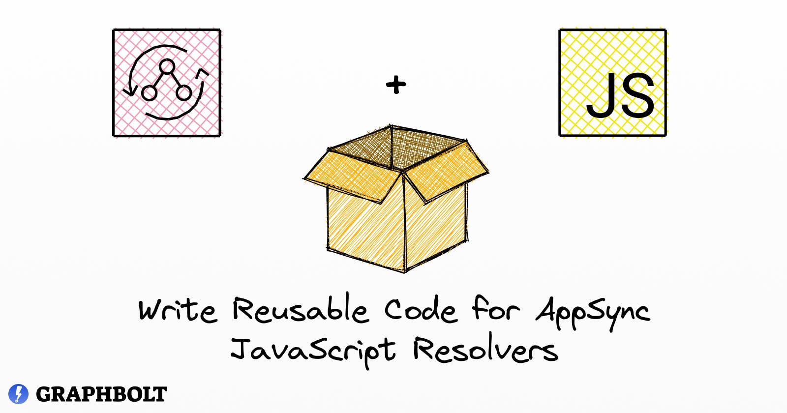 Write Reusable Code for AppSync JavaScript Resolvers