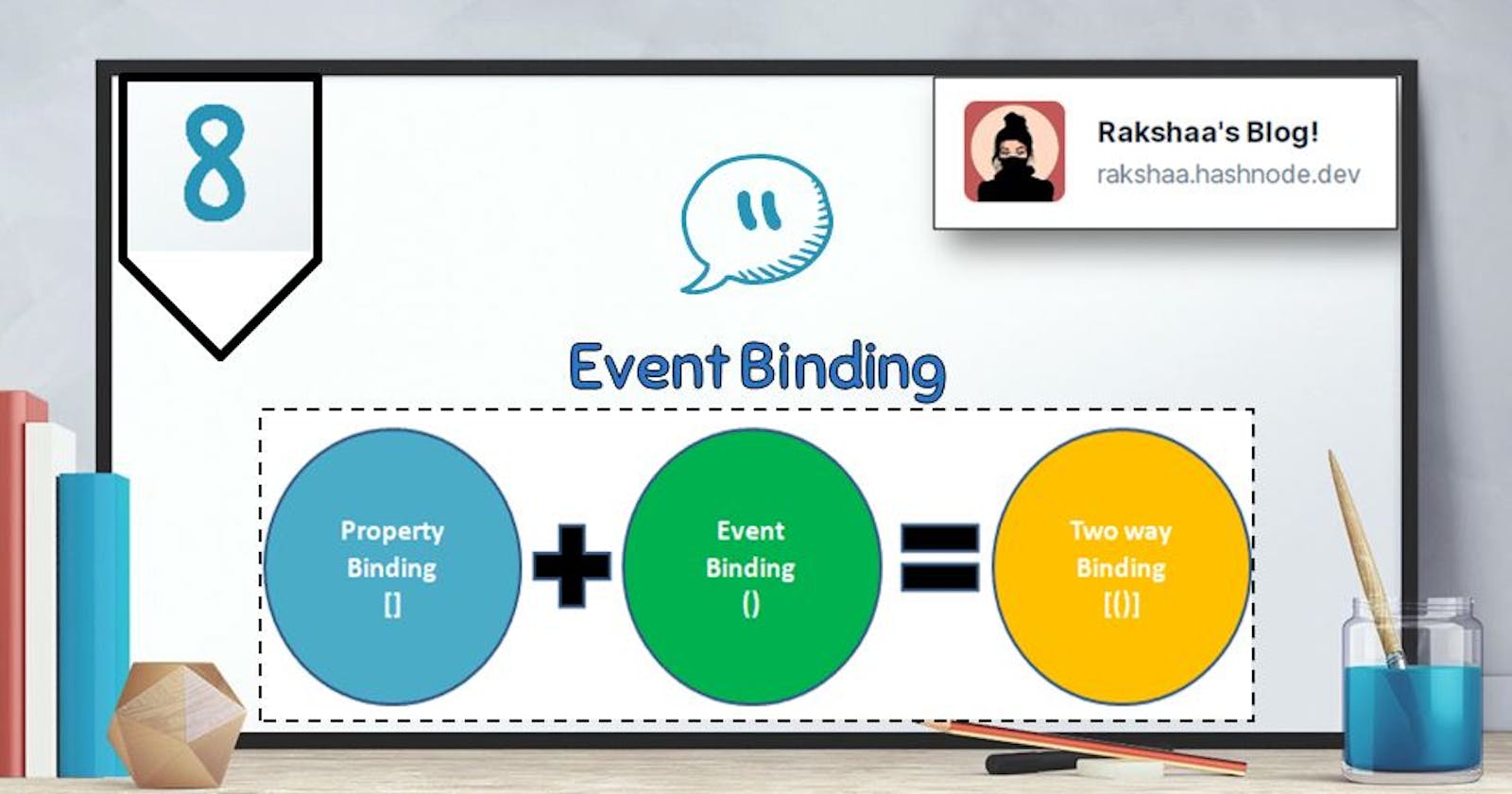 Event Binding - One way & Two-way Binding