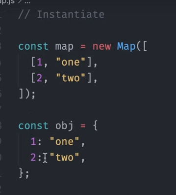 Map vs Object in JavaScript