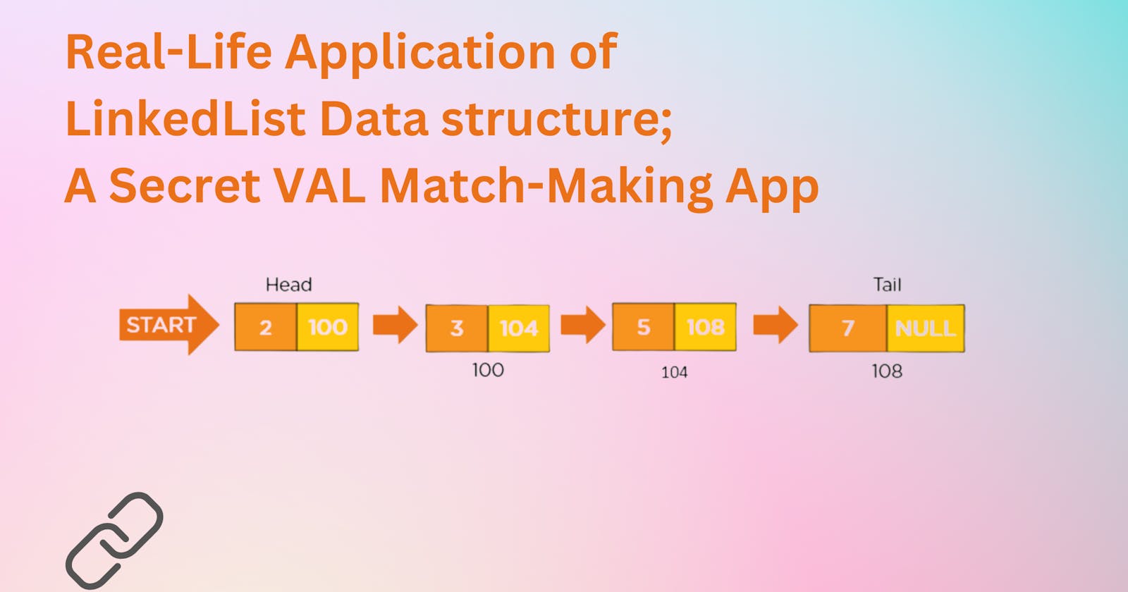 Real-Life Application of LinkedList Data structure; A Secret VAL Match-Making App