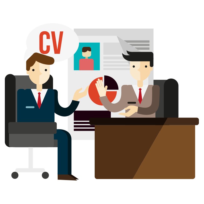 Interview Experience for Java Developer Role