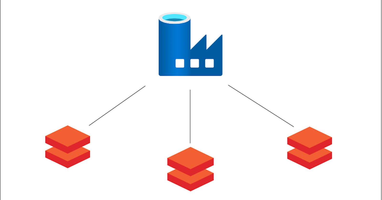 Orchestrate Databricks notebooks with Azure Data Factory