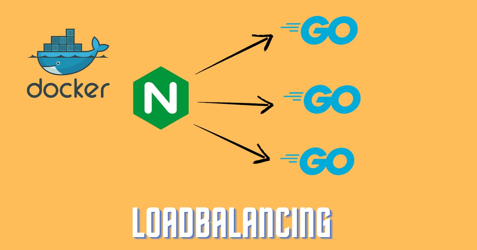 Loadbalancing with NGINX, Docker, and GoLang