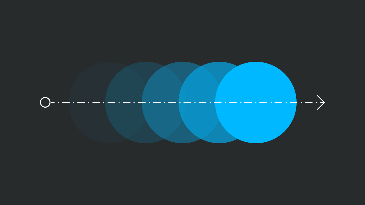 CSS Animation Properties 101: Mastering the Basics