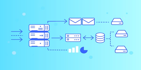 System design for Social media platforms.